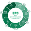 EPD取得用ソフトウェア『EPDジェネレータ』