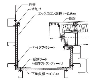 屋根 エックスロン防水樋 三晃金属工業 | イプロス