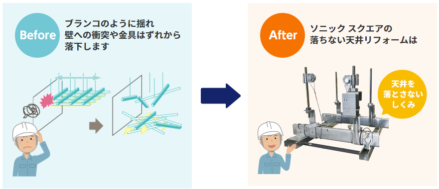 落下しない天井リフォーム