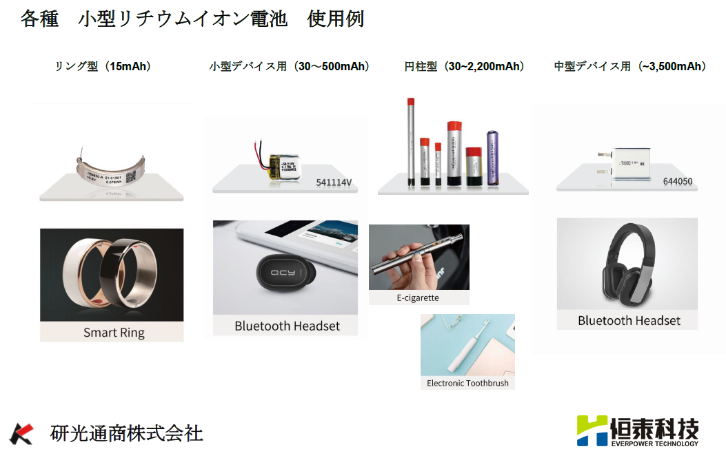 小型リチウムイオンバッテリー及び部材のご紹介