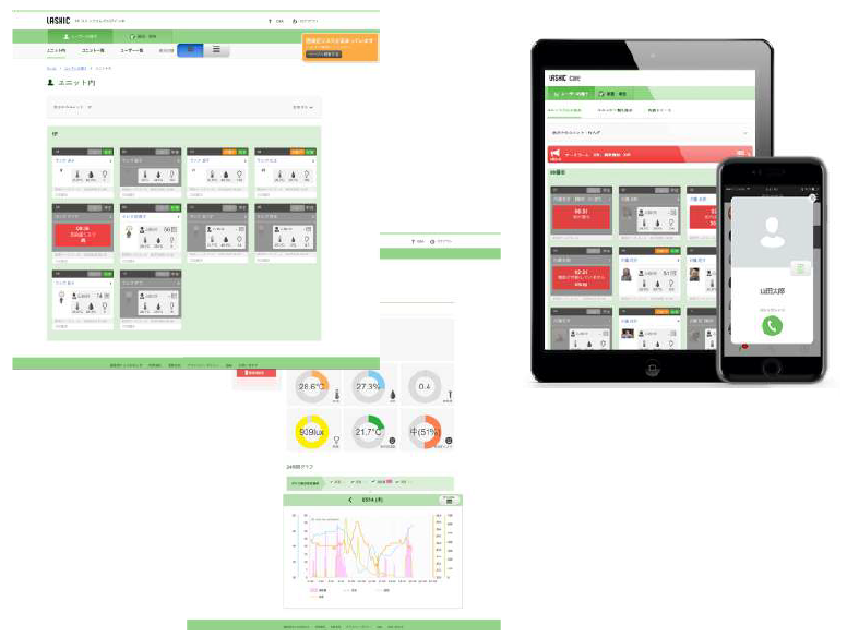 IoT高齢者生活支援プラットフォーム『LASHIC』