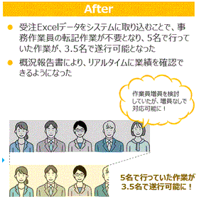 販売1キャプチャ.GIF