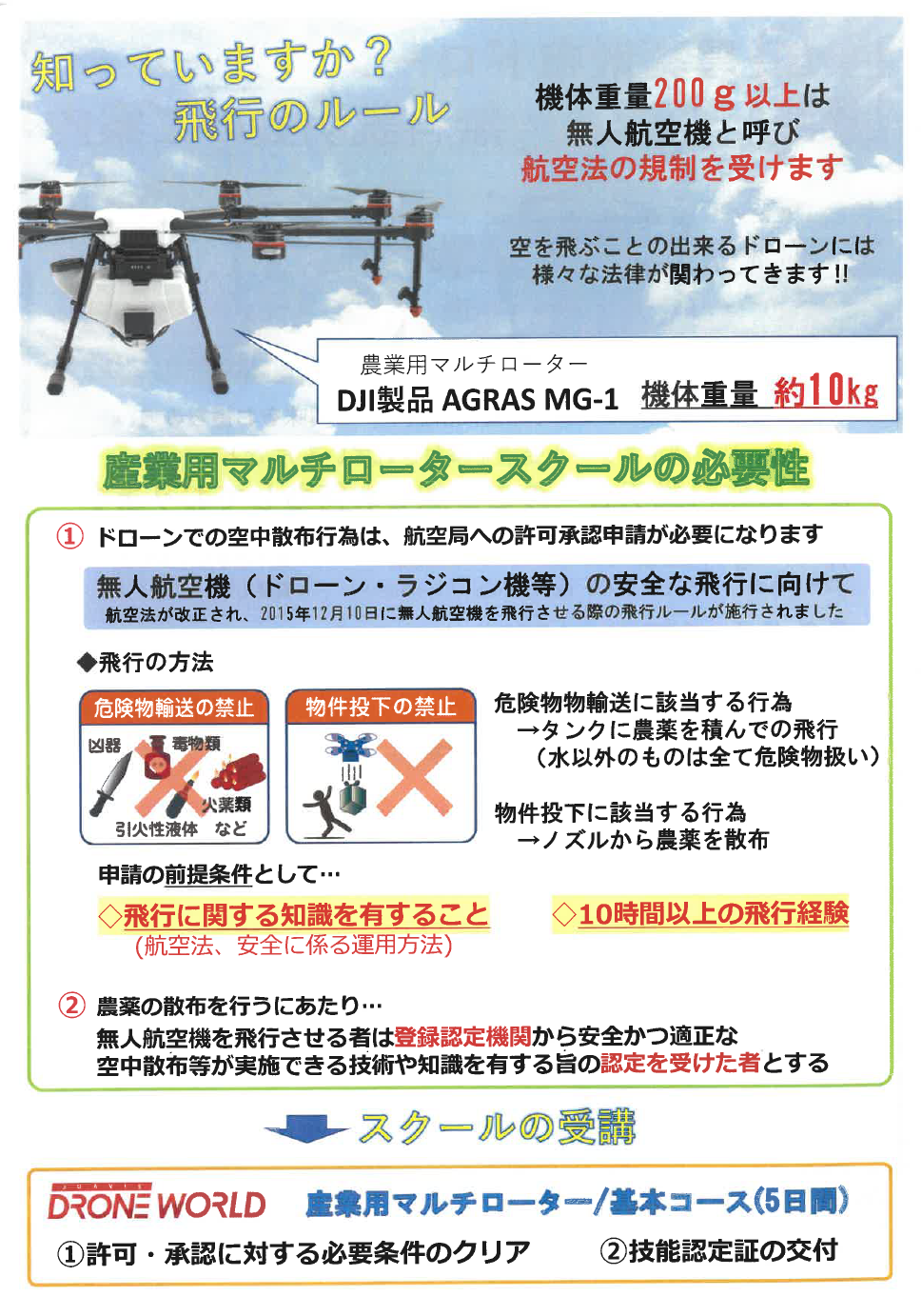 【資料】産業用マルチロータースクールの必要性について