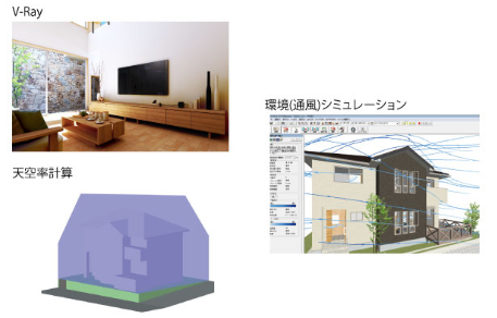 ウォークインホームに機能を追加】拡張オプション 安心計画 | イプロス