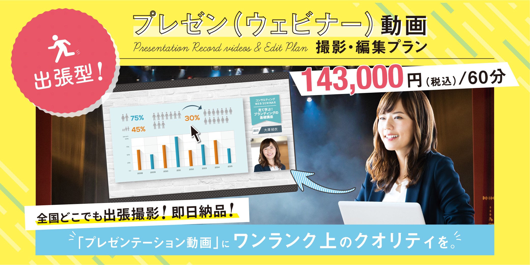 プレゼン（ウェビナー）動画