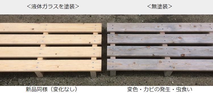 液体ガラス特殊塗装サービス