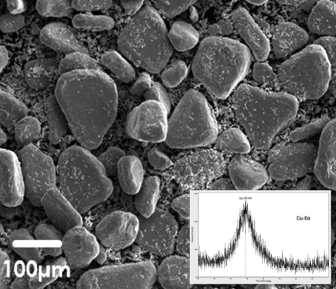 『アモルファス軟磁性FINETEC-AP』
