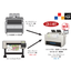 Printer Issues: I want to streamline window operations and reduce the burden.