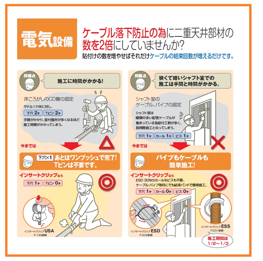 電気設備向け！　アンカー付樹脂サドル『インサートクリップ』