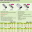 Meanwell スイッチング電源 HSP 150～300W 