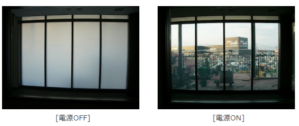 視界変更フィルム『SEAG-PDLC』