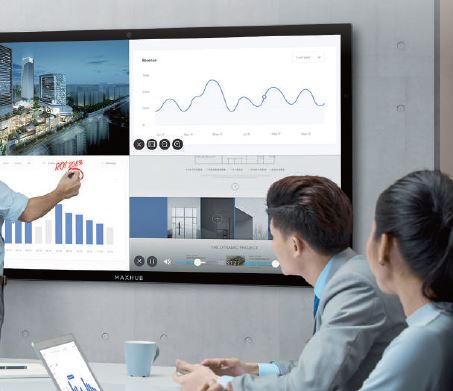 オールインワンMeetingボード『MAXHUB』
