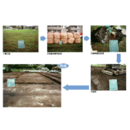 表層地盤改良工法