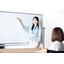 Case Studies of Whiteboard Home Introductions - Electronic Blackboards