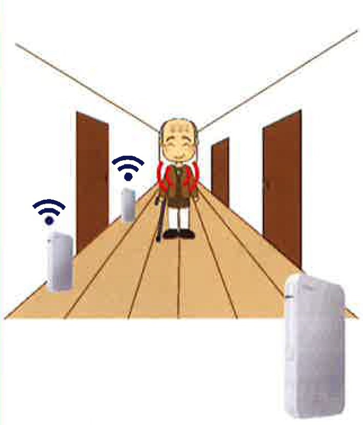 高齢者行動見まもりシステム『あんしんビーコン』