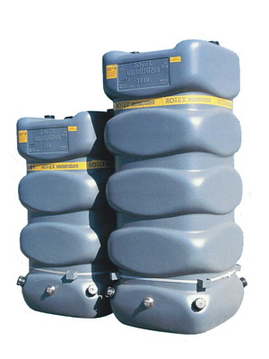 雨水利用システム『ローテックス』