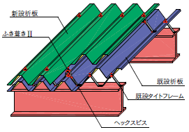 改修工法（折板）