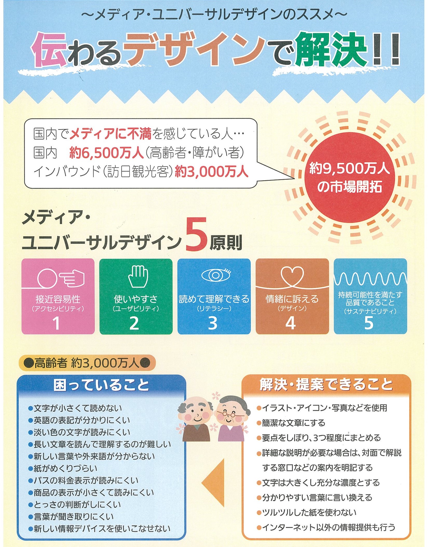 カタログデザイン印刷（翻訳）お任せ下さい