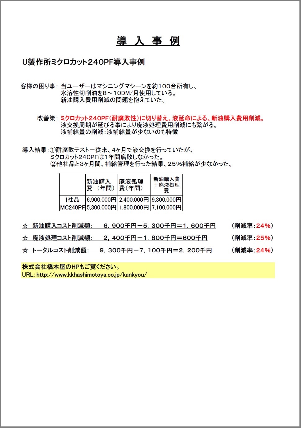 【ミクロカット240PF導入事例】U製作所様