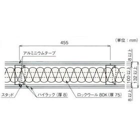 0.8けい酸カルシウム板 耐火間仕切壁『ハイラック8・8耐火』