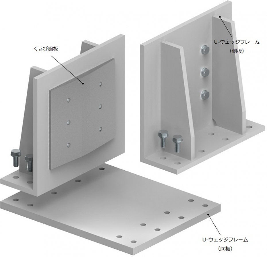 アンカーレス桁定着工法『Ｕ-ウェッジフレーム』