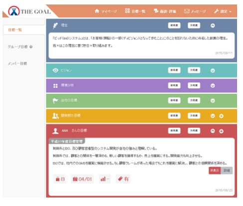 目標管理システム『THE GOAL』