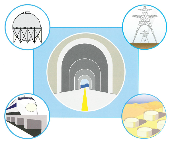 ヒートレス・グラス・システム『土木用工法』