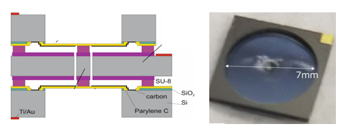 東北大学技術：静電容量型MEMSスピーカー：T17-099