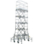 Adjustable Mobile Scaffold SHO-36