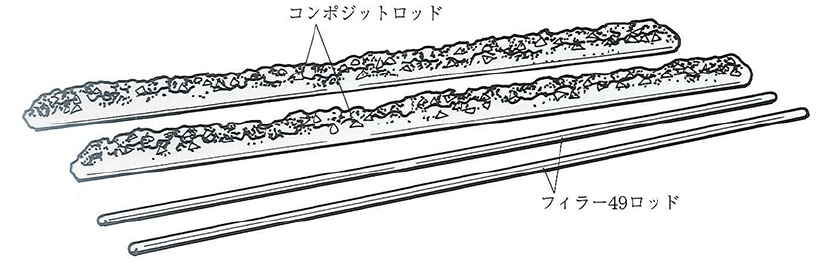 コンポジットロッド／フィラー49ロッド