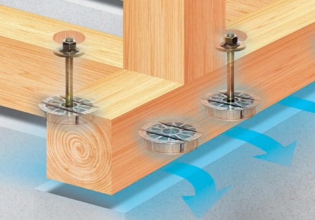 摩擦ゲンシンパッキン『UFO-E』