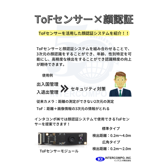 ToFセンサー×顔認証Rev004.png
