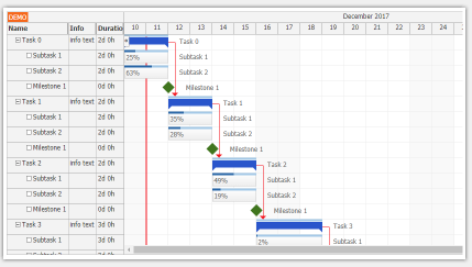Javascriptライブラリ『DayPilot』 B7 | イプロス