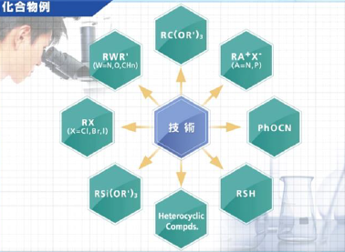 受託生産のご紹介
