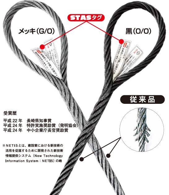 吊具『長崎差しトゲ無し玉掛けワイヤ』