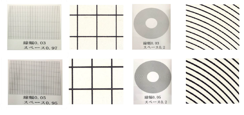 【小ロット対応可能！】スクリーン印刷技術
