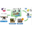 インフラ点検等を支援するドローン関連ソフトウエア開発