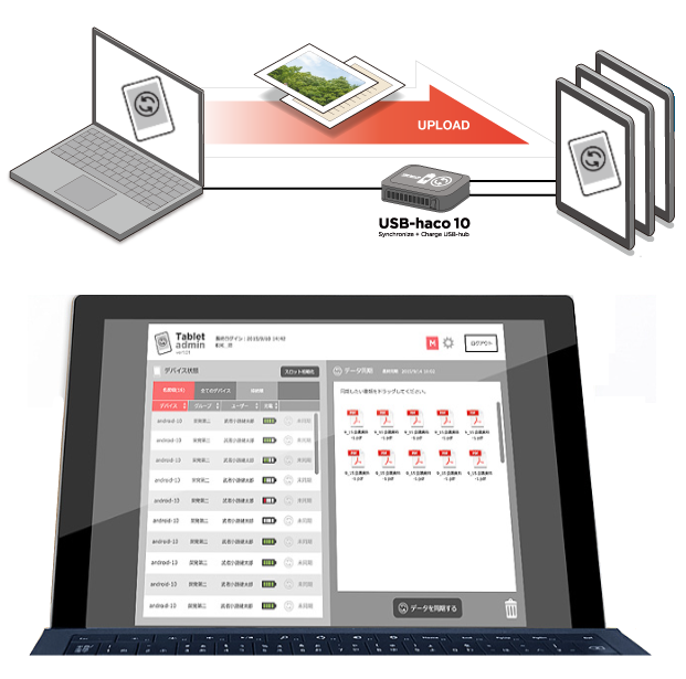 現場・商品管理の業務効率化に!『タブレットアドミン』