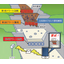 Debris Flow Detection Alert System