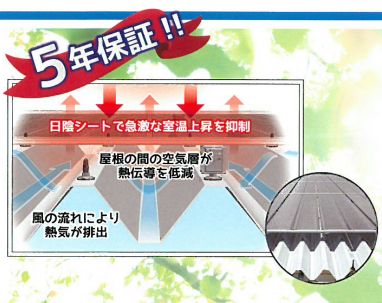 遮熱工法『ルーフシェード』
