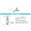 Water Item "Frost Prevention Faucet with Handle"
