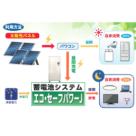 蓄電池システム『エコ・セーフパワーJ』
