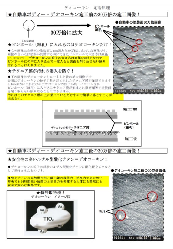 資料『デオコーキン 定着原理』