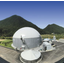 Clean Energy System "Biogas Power Generation"