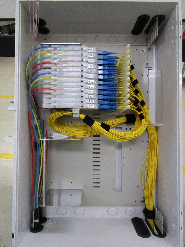 光成端箱（屋内壁掛型）　SSSシリーズ