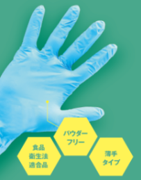ソフトニトリル手袋