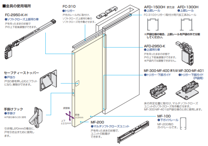 連ドラ（おまけ付） 全自動錠剤分包機PROUD - YUYAMA