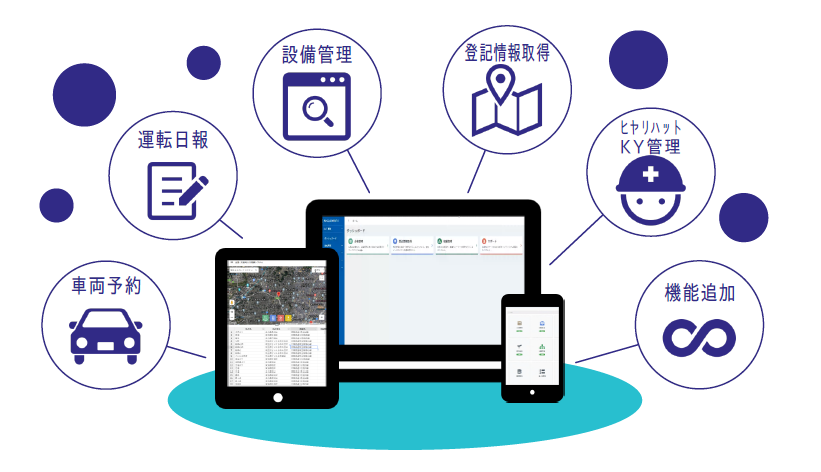設備管理ができるクラウドシステム