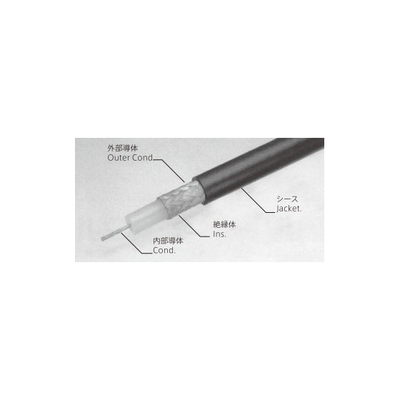 03_Coaxial.jpg