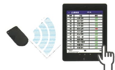 『出席確認、点呼確認ソリューション』